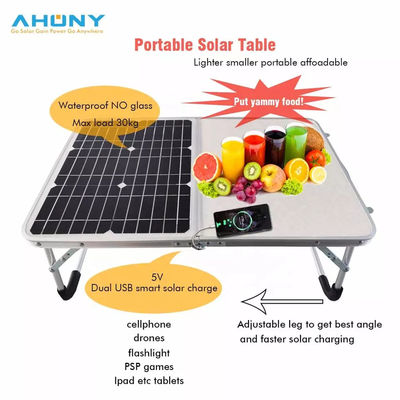 Przenośny panel słoneczny 55w 18v